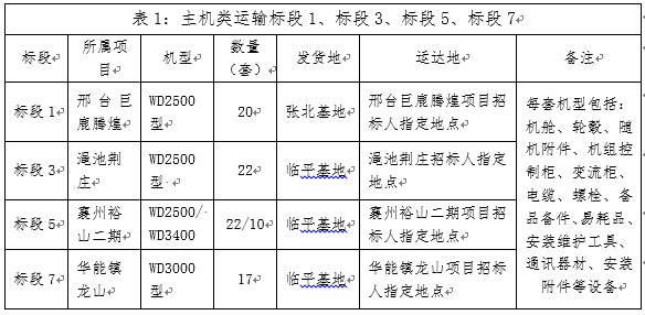 中国388vip太阳集团(Macau))有限公司-官方网站