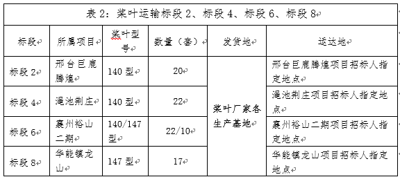 中国388vip太阳集团(Macau))有限公司-官方网站