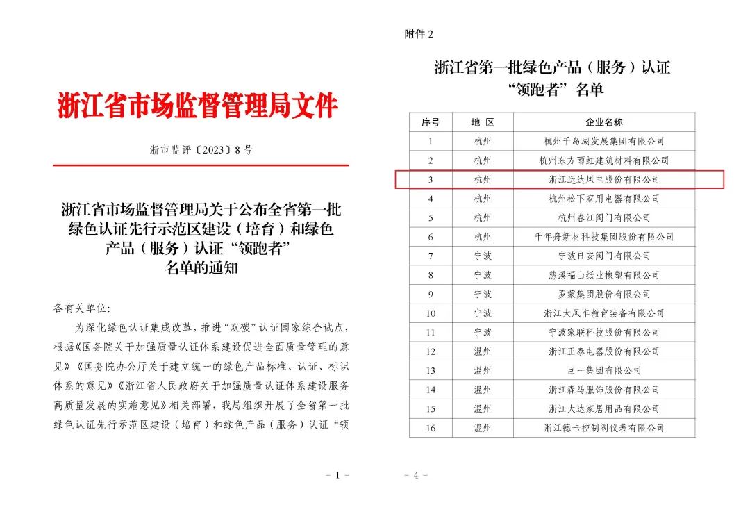 9d3a6f2d446e5a0a2c1f057742909f8d 中国388vip太阳集团(Macau))有限公司-官方网站