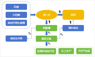 中国388vip太阳集团(Macau))有限公司-官方网站