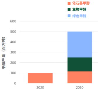 中国388vip太阳集团(Macau))有限公司-官方网站